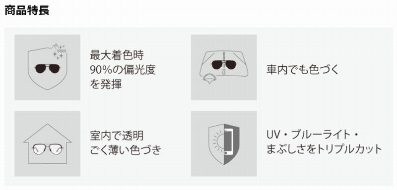 NIkon ニコン | 石川県金沢市の太陽めがね～1級眼鏡作製技能士と認定